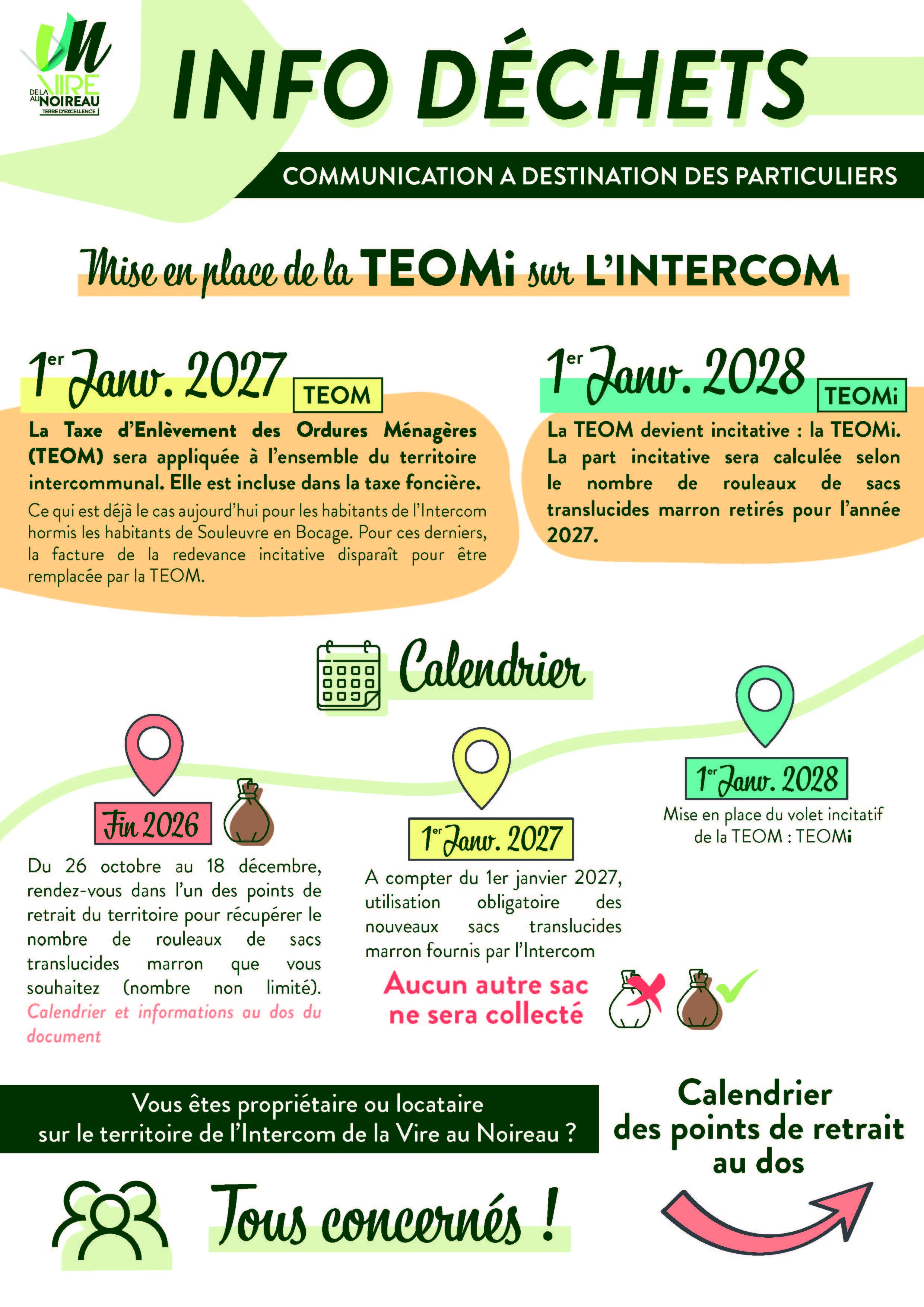 Com_RV_distrib_sacs2027 1_Page_1.jpg